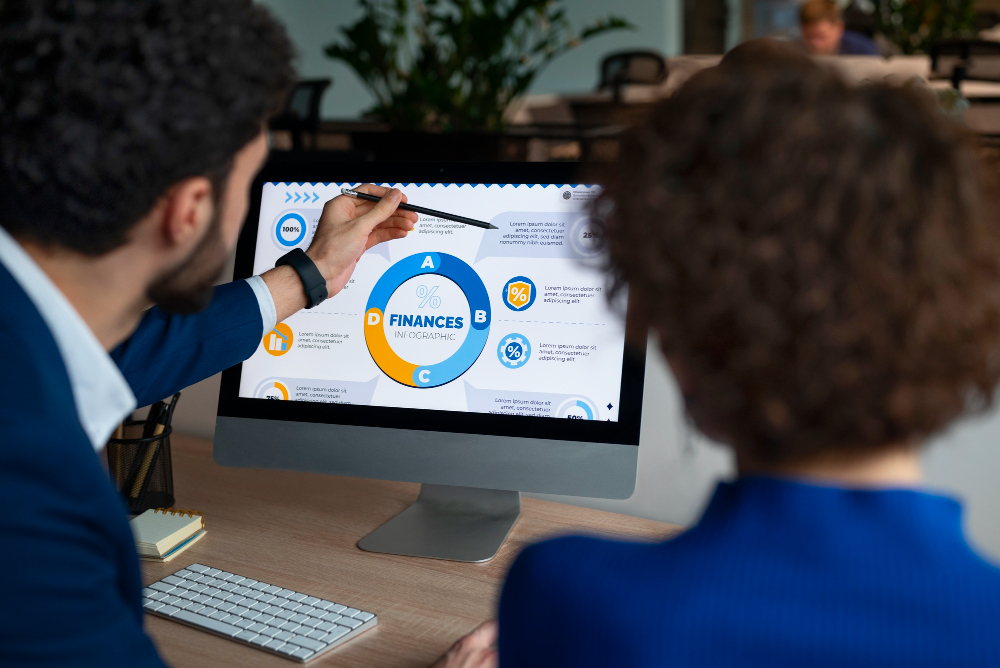 Conversion Rate Optimization Strategy
