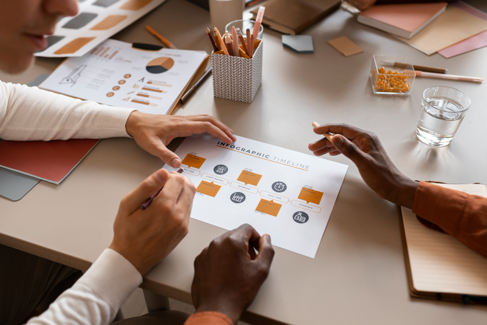 Value Proposition Examples