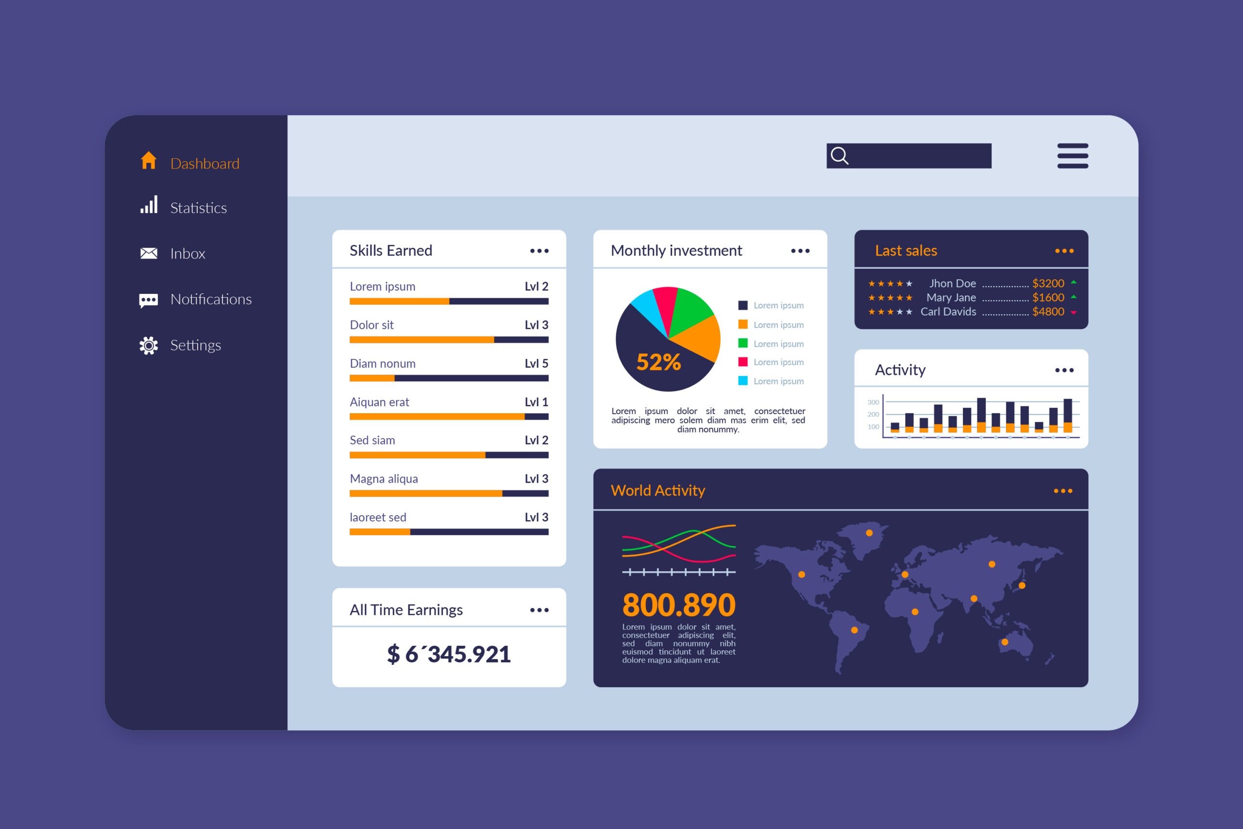 Website Analytics Dashboard