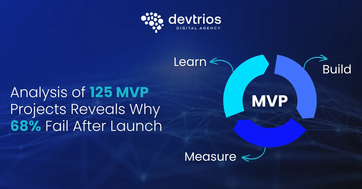 Analysis of 125 MVP Projects Reveals Why 68% Fail After Launch