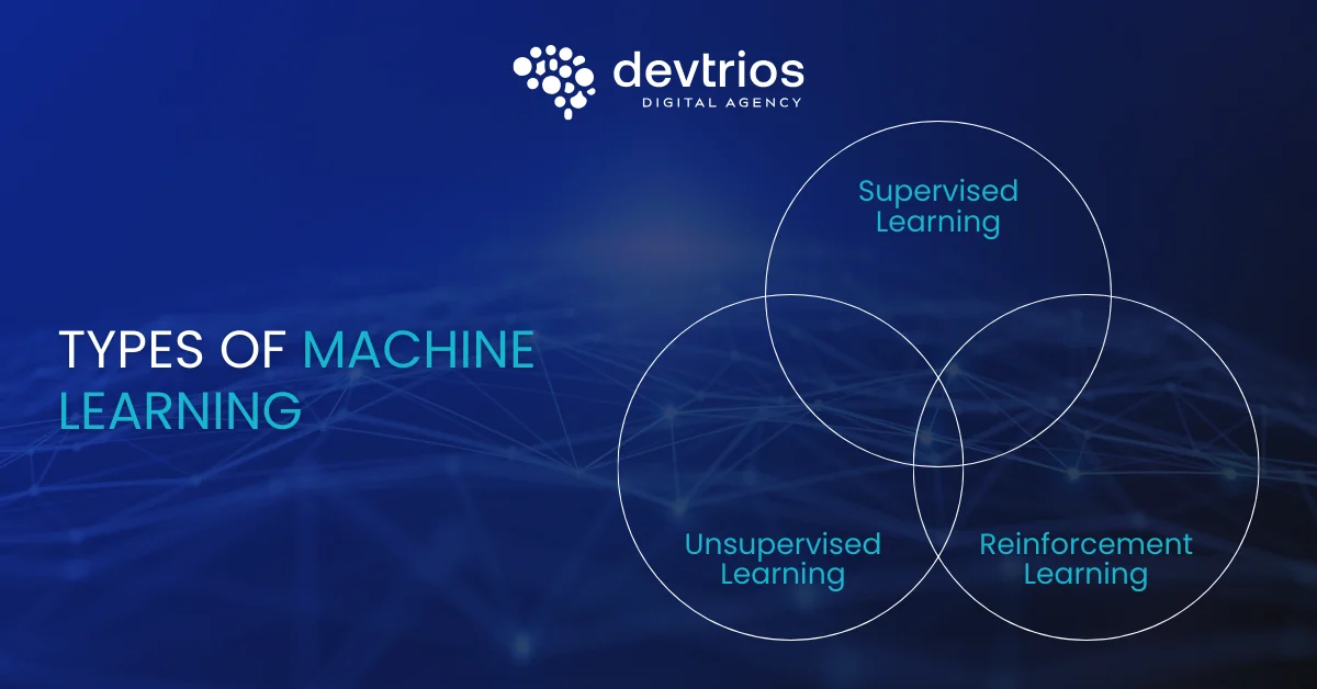 Machine Learning types