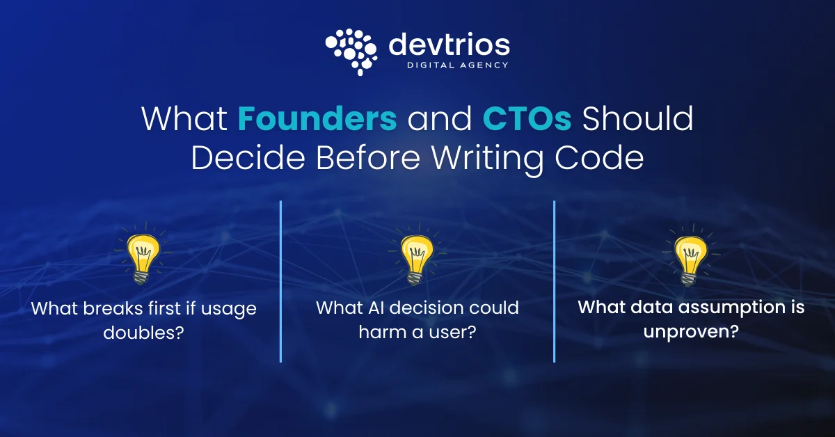 What Founders and CTOs Should Decide Before Writing Code