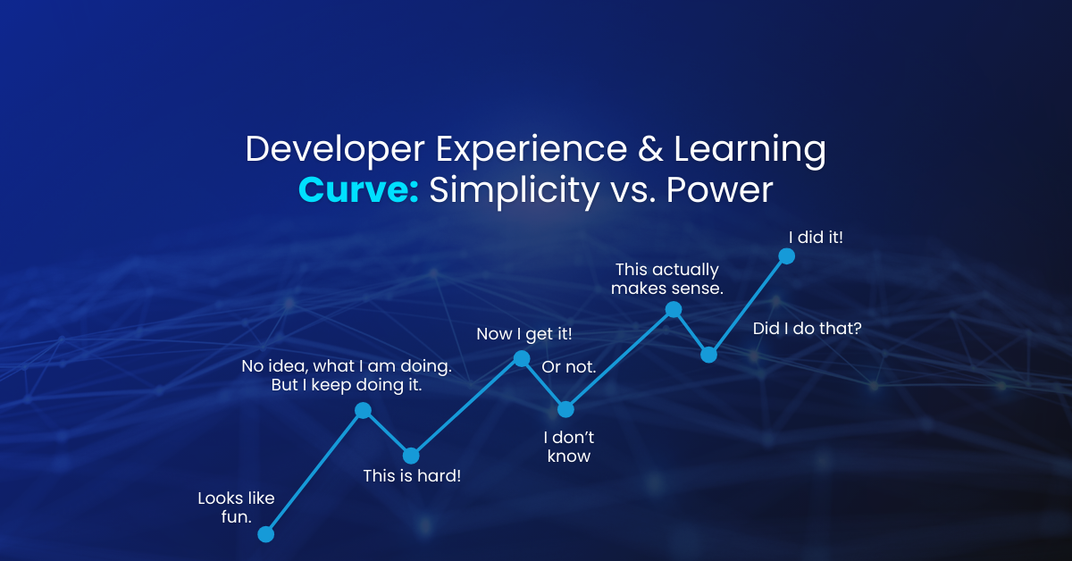 Learning Curve Simplicity vs. Power