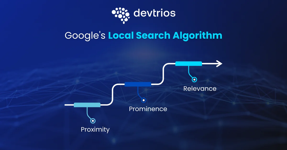 Google Local Search Algorithm