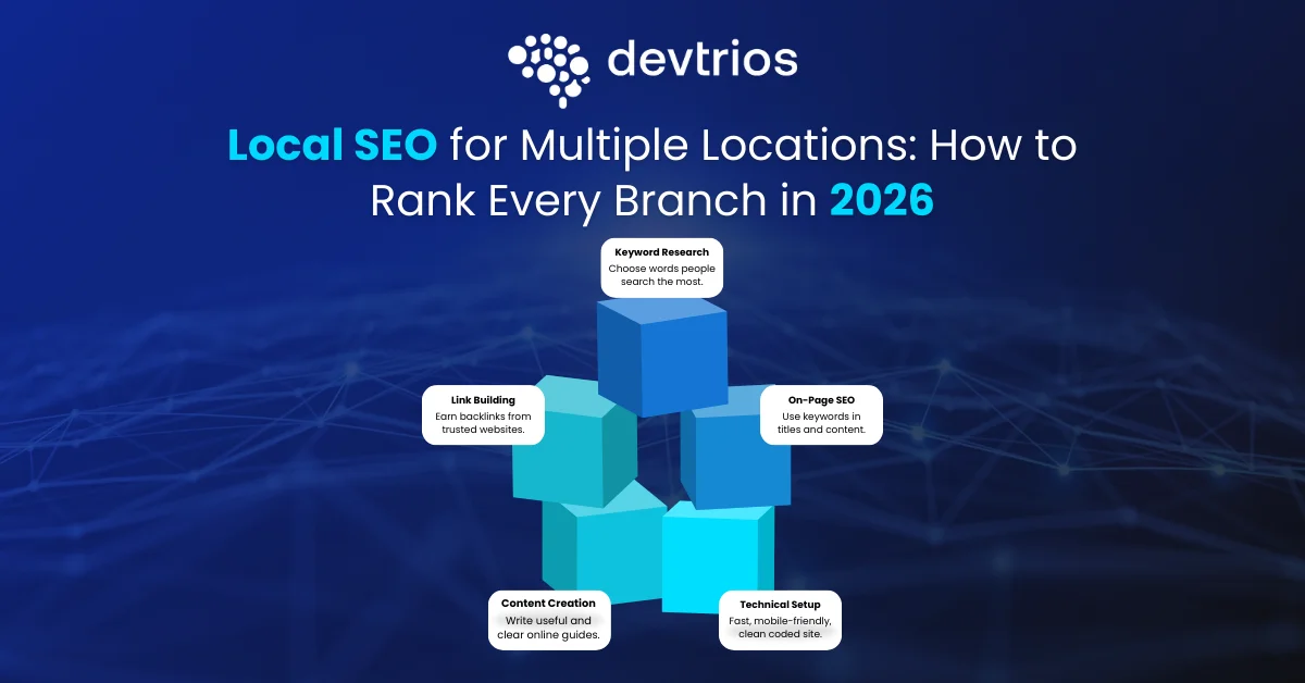 Local SEO for Multiple Locations: How to Rank Every Branch in 2026