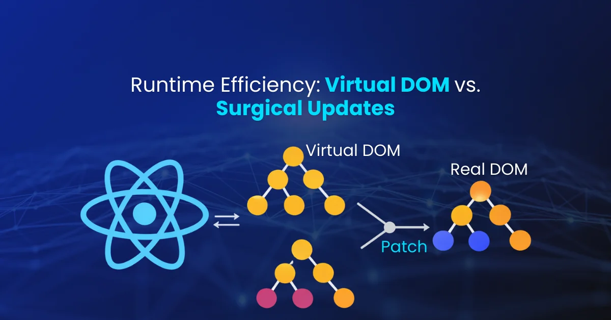 Virtual DOM vs. Surgical