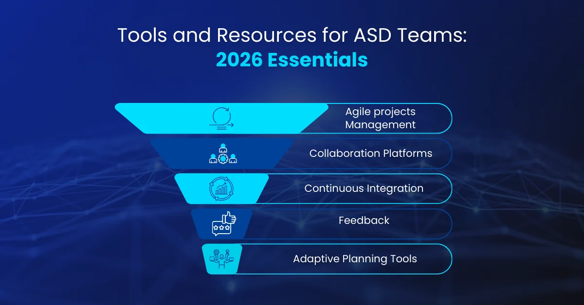 Tools and Resources for ASD Teams