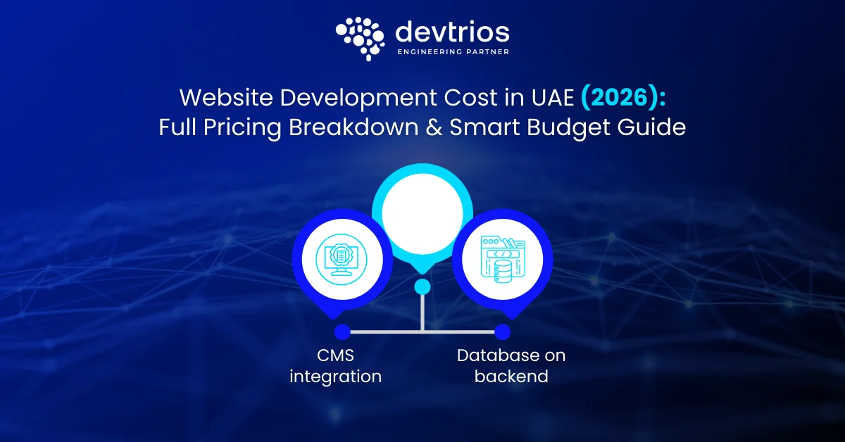 Website Development Cost in UAE (2026): Full Pricing Breakdown & Smart Budget Guide