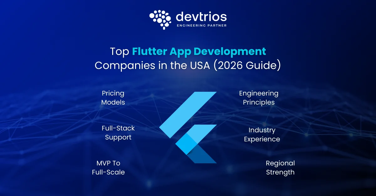 Top Flutter App Development Companies in the USA (2026 Guide)