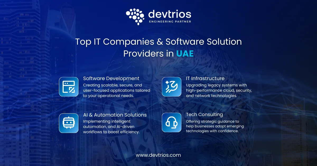 Top IT Companies & Software Solution Providers in UAE