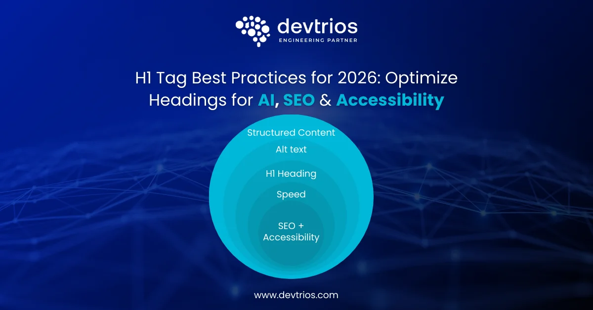 H1 Tag Best Practices for 2026: Optimize Headings for AI, SEO & Accessibility