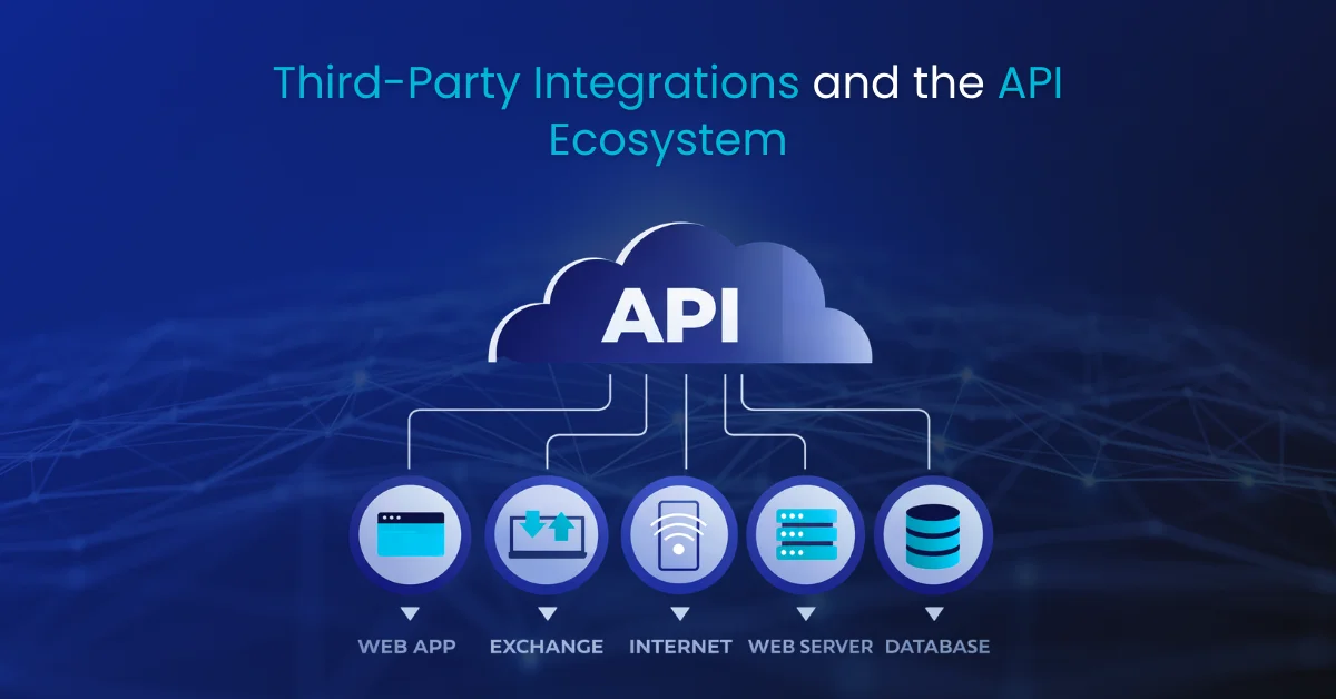 Third-Party Integrations and the API Ecosystem